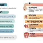 마사지 헷갈리는 용어 정리,아직도 모르세요?
